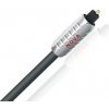 Wireworld Nova Toslink Optical (NTO) 1.0m