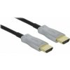Delock 85015