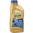 Prevodový olej Ravenol VSG 75W-90 1 l