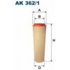 Vzduchový filter Filtron AK362/1