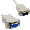 PremiumCord kpm2a