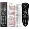 Diaľkový ovládač General Motorola MAGIO BOX VIP1002ESL, VIP2262ESL