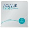 Johnson & Johnson Acuvue Oasys 1 Day with HydraLuxe 90 šošoviek