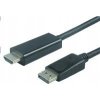 PremiumCord kportadk04-01