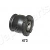 Uloženie, Silentblok,Puzdro JAPANPARTS RU-473