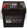 MaXgear 12V 35Ah 300A 85-0101