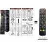 Predátor Panasonic N2QAYB000181 (TV+DVD) náhradný diaľkový ovládač iného vzhľadu