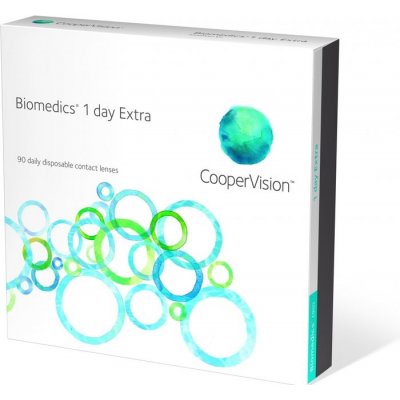 Cooper Vision Biomedics 1 Day Extra (90 šošoviek) Dioptrie -10,00, Zakrivenie 8.6