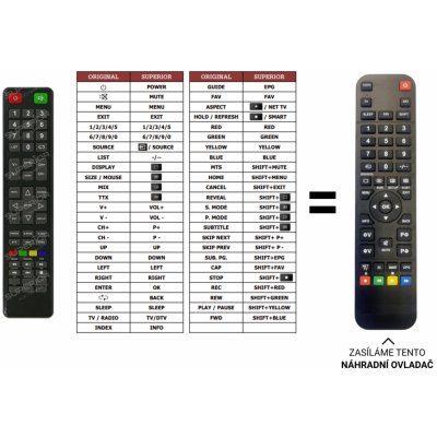 SmartTech LE-1919, LE-2019DC, LE-2219, LE-2419D, LE-2822, LE-32D7