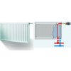 Radiator KORAD 22VKP 500x1500
