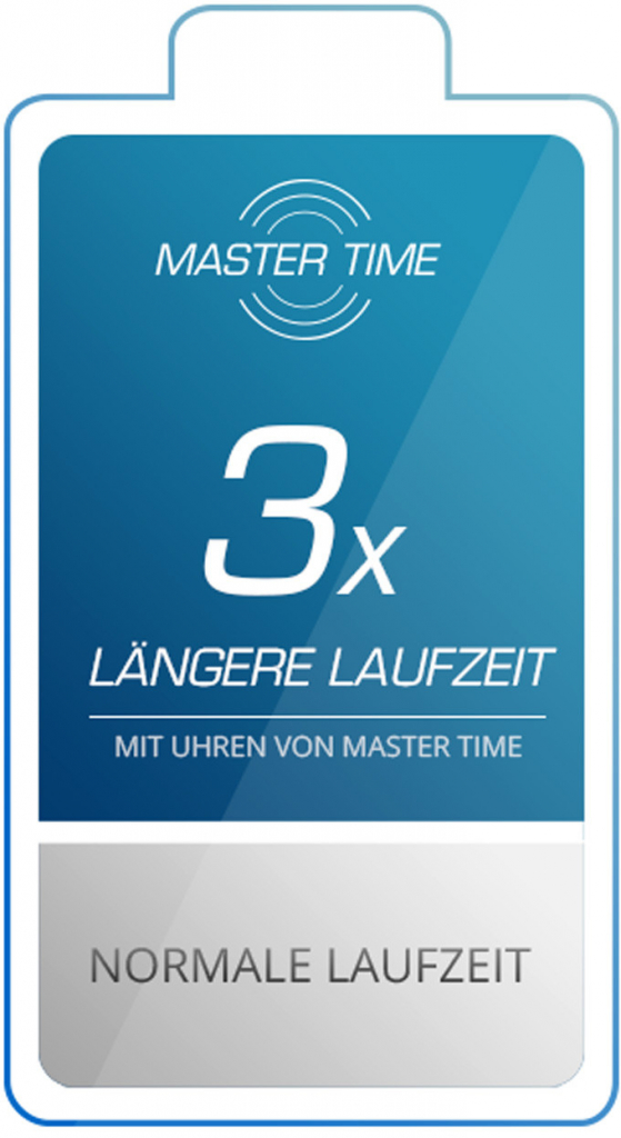 Master Time MTLA-10305-12M