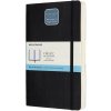 Moleskine Zápisník Expanded mäkké dosky A5 bodkovaný čierny