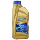 Prevodový olej Ravenol MTF-3 75W 1 l