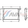 Chladič motora AVA Clever Choice BW2286