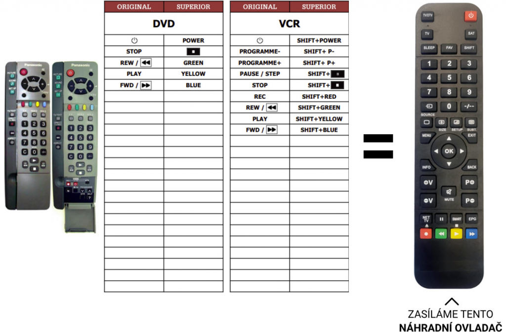 Diaľkový ovládač Predátor Panasonic EUR511211(DVD+VCR)
