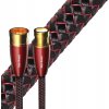 Audioquest Red River XLR-XLR 1m