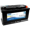 EXIDE EQUIPMENT GEL ES900 (G80) 12V 80Ah