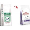Royal Canin Vet Care Adult Small 2x8 kg