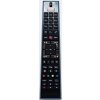 Emerx Gogen TVU43V37FE náhradný diaľkový ovládač s rovnakým popisom
