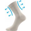 Ponožky LONKA Drmedik svetlo šedé 3 páry 35-38 119255