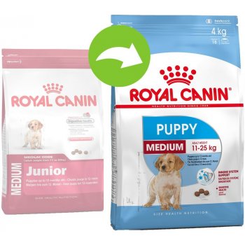 Royal Canin Medium Puppy 2 x 15 kg od 147,28 € - Heureka.sk