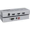 PremiumCord HDMI 2.1 splitter 1-2 porty khsplit2p