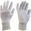 Canis CXS IPO Pracovné textilné rukavice 331000416300