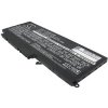 Cameron Sino CS-DEP773NB 3900 mAh batéria - neoriginálna