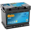 Centra CK620