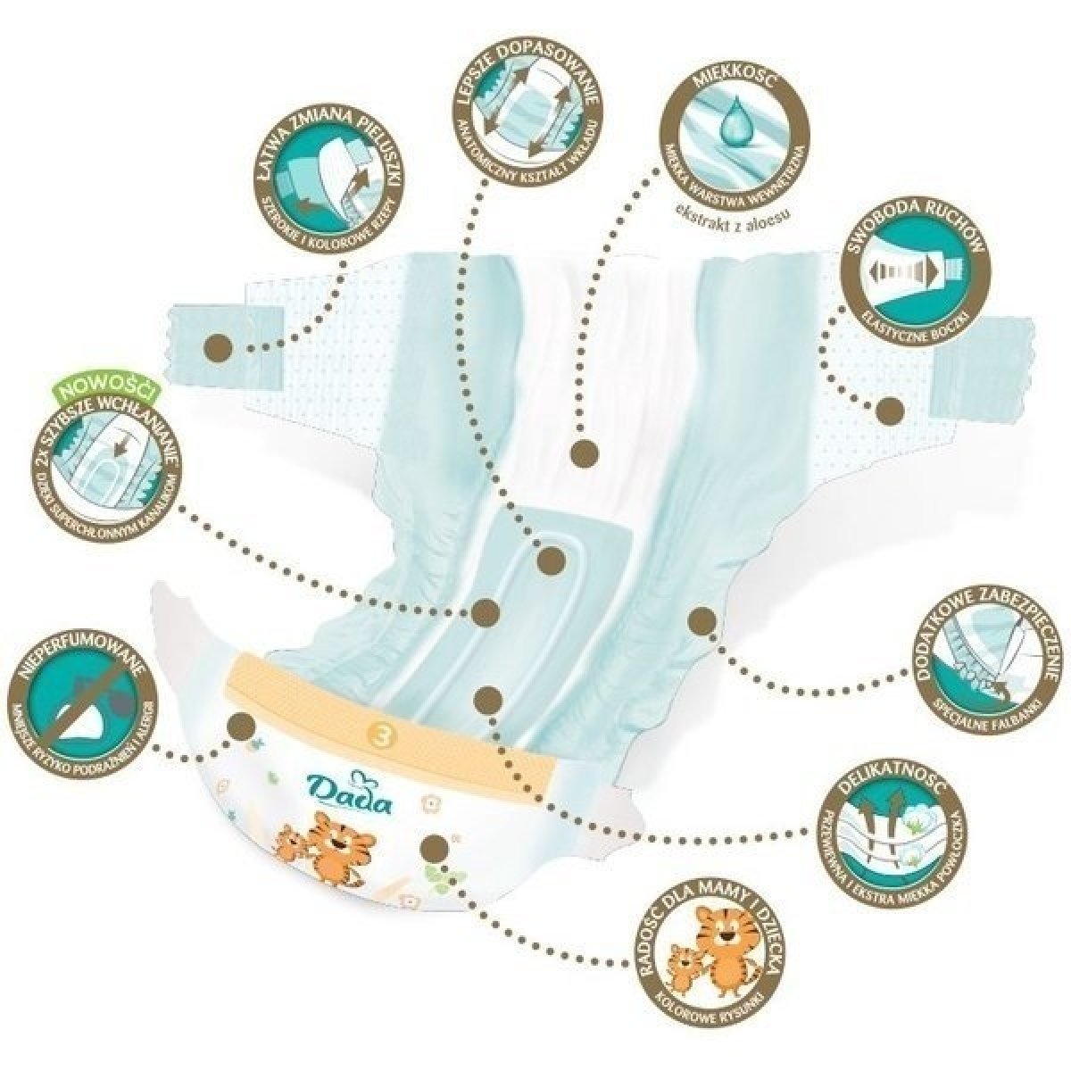 Pohodlne a bez nehôd