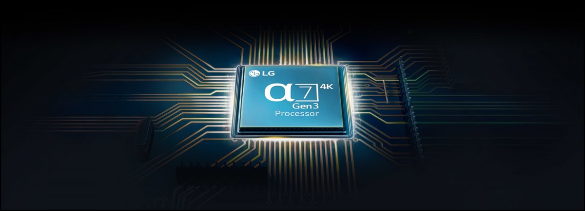 Výkonný 4K procesor α7 tretej generácie a vylepšené formáty HDR