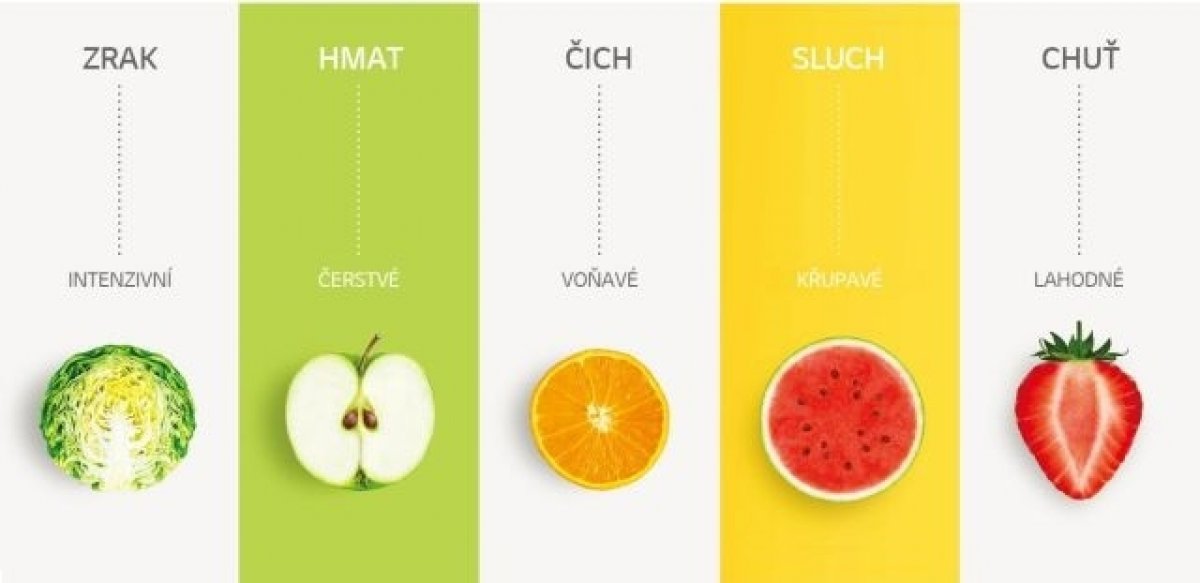 Dlhšie čerstvé potraviny