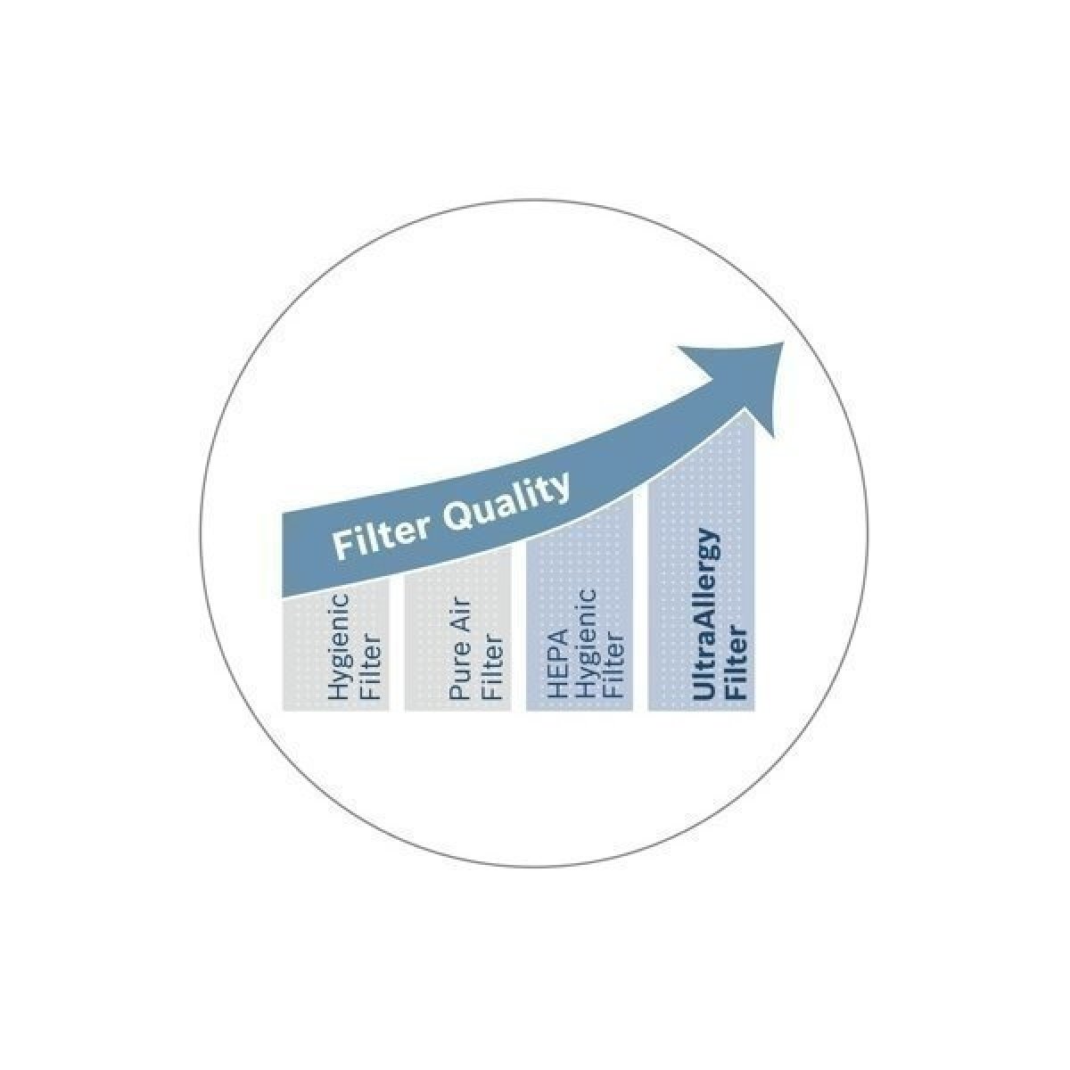 Prémiový filter Bosch pre čistý vzduch