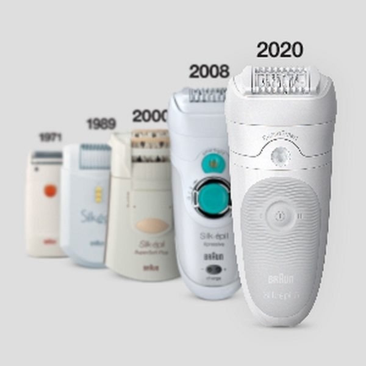 Storočie kvalitného dizajnu