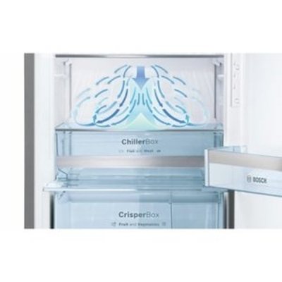 Multi Airflow