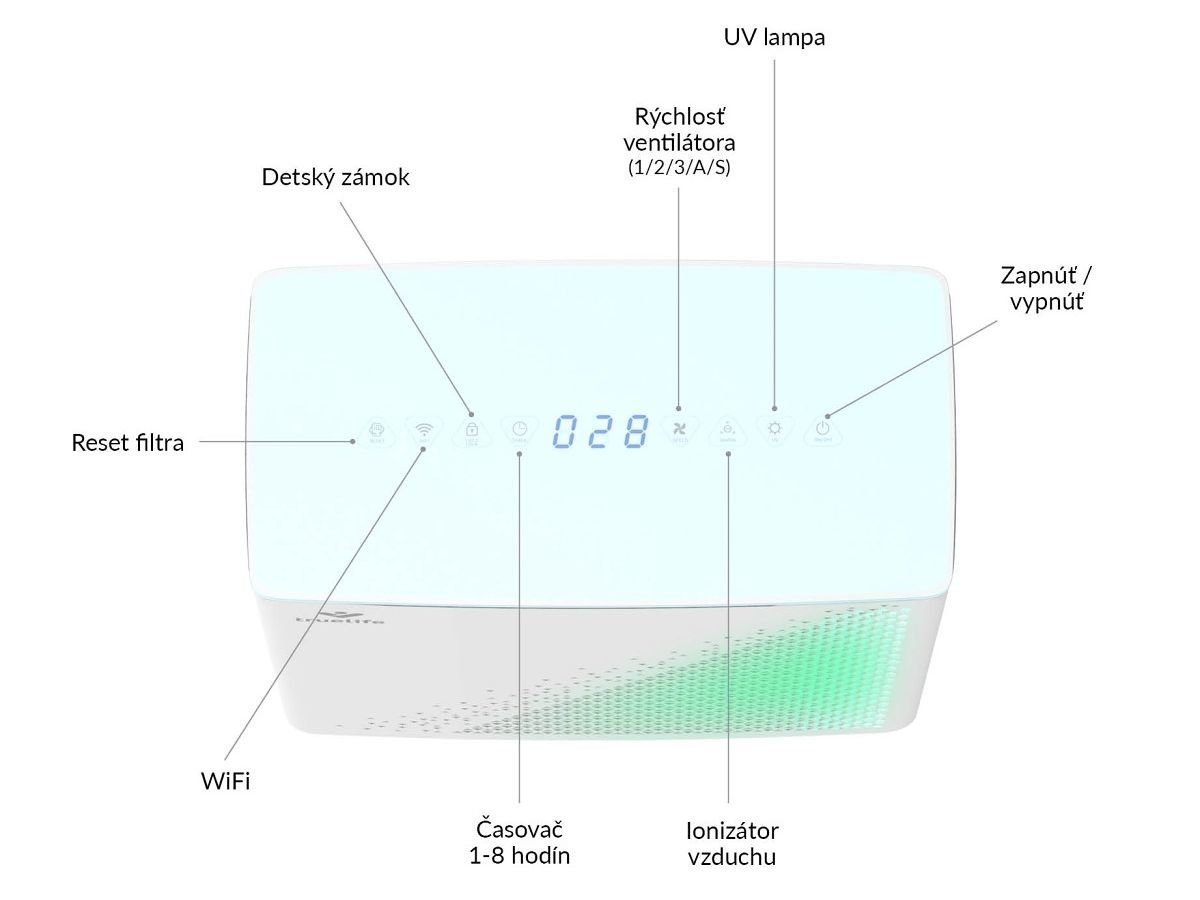 Inteligentné ovládanie, jednoduchá manipulácia, nízka hlučnosť