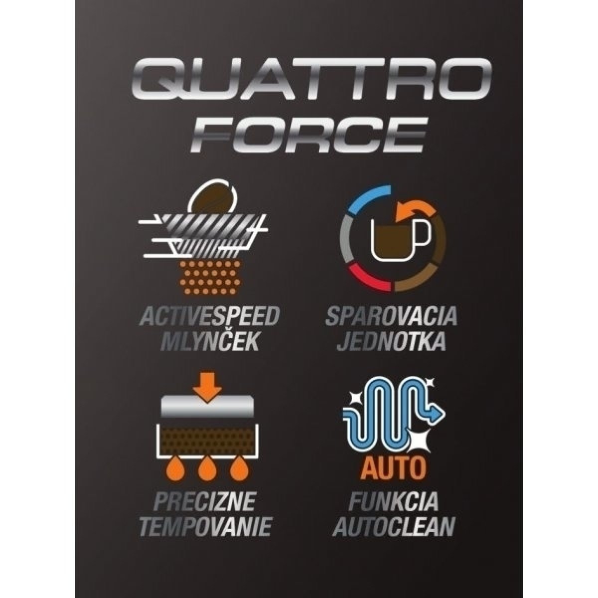 Technológia Krups Quattro Force