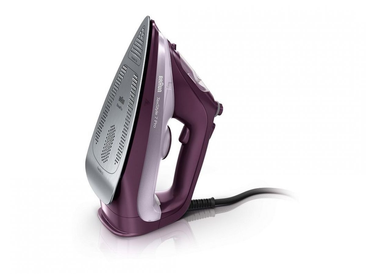 Kľúčové vlastnosti