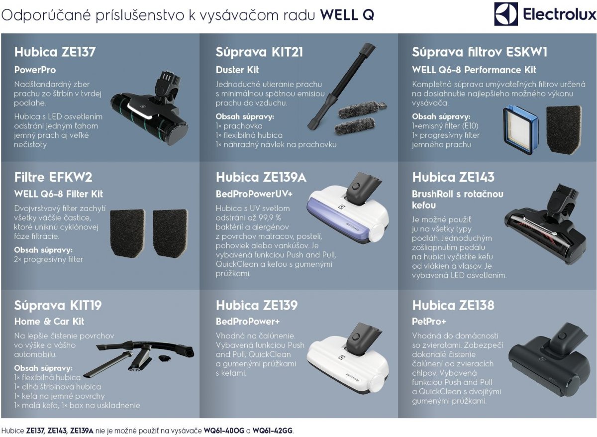 Electrolux WQ61-46DB