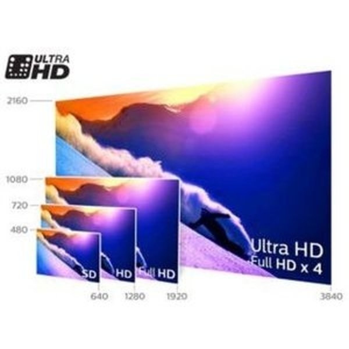 Nechajte sa pohltiť 4K Ultra HD rozlíšením