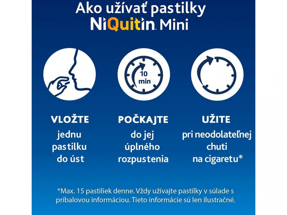 Správny spôsob užívania