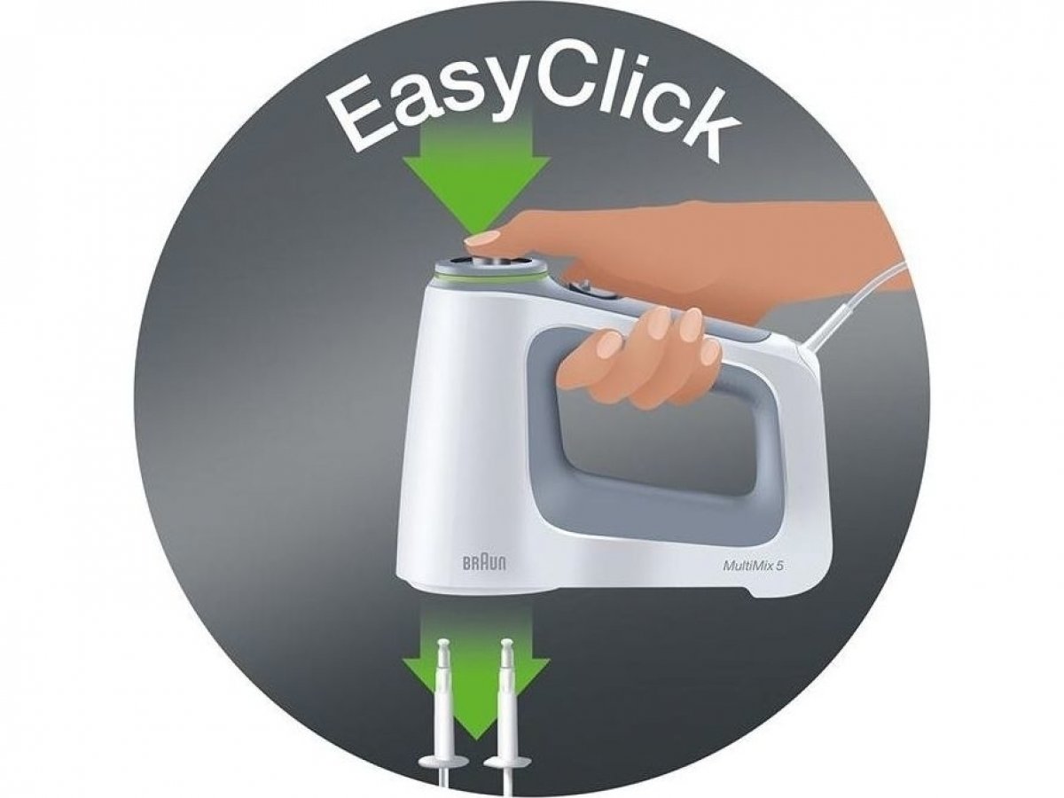 EasyClick pre jednoduchú výmenu príslušenstva