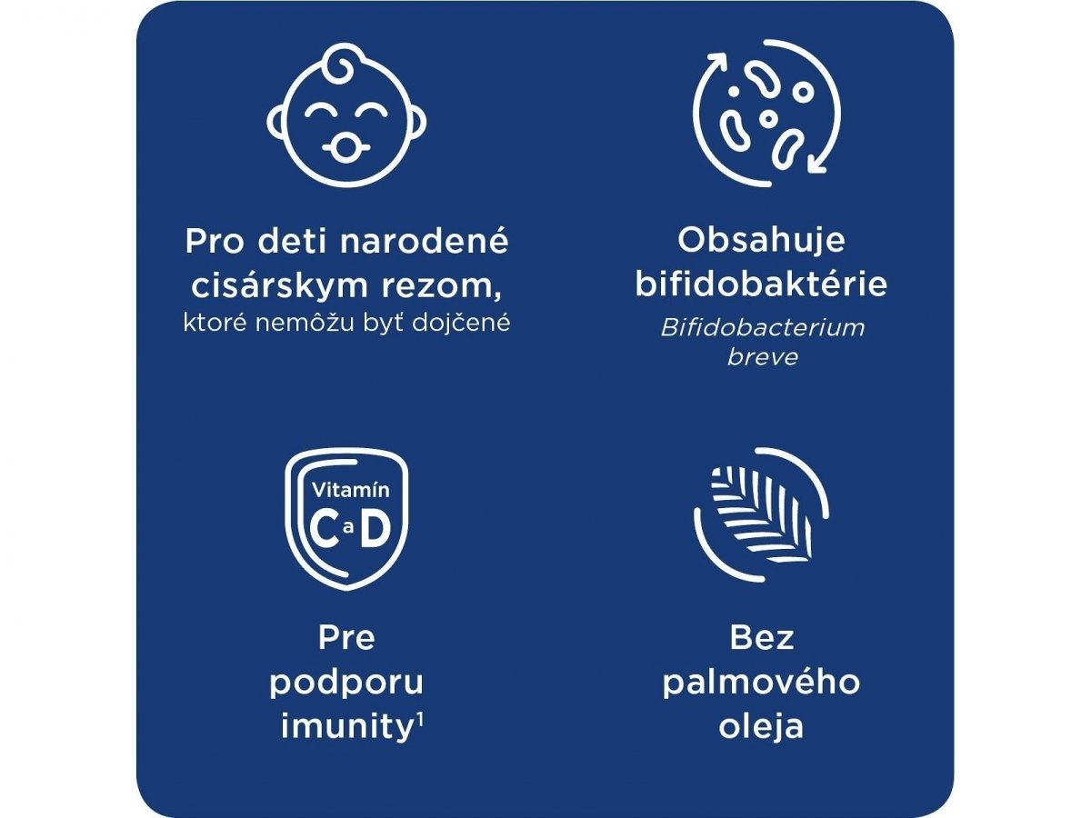 Prečo vybrať Nutrilon Profutura CESARBIOTIK™ 2?