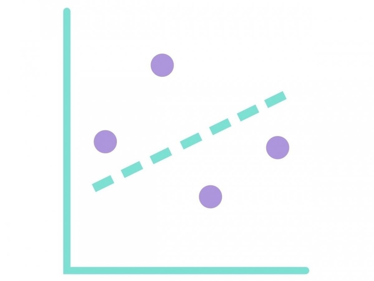 Sprievodca aplikáciou