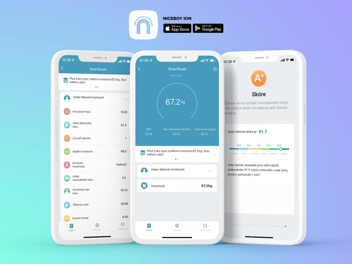Plňte svoje predsavzatia ľahšie s mobilnou aplikáciou Niceboy ION