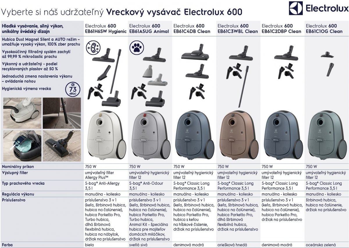 obr Electrolux EB61C2DBP