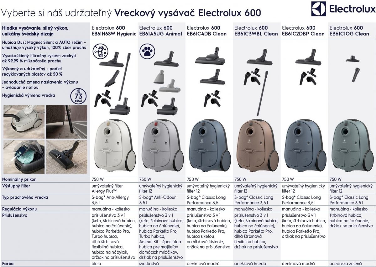 obr Electrolux EB61C3WBL