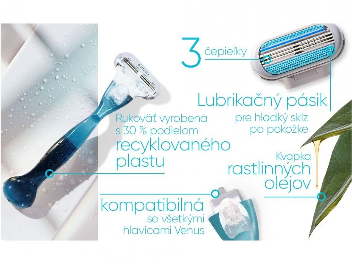 Kompatibilita aj pohodlie