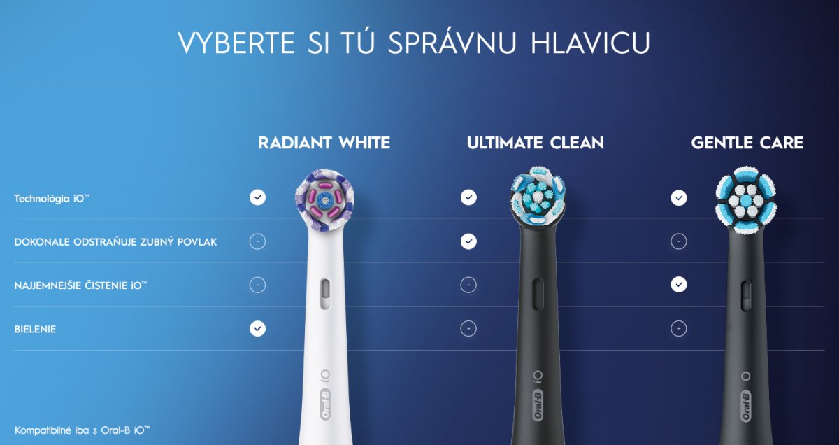 Oral-B iO Series 4 Duo Black/White