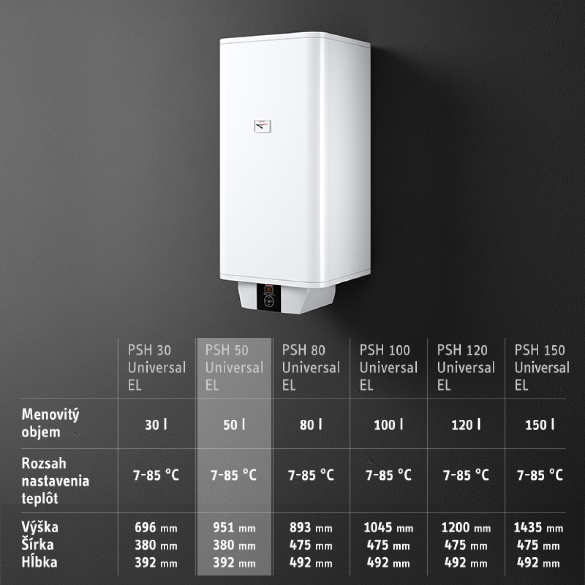 Stiebel Eltron PSH 50 Universal EL